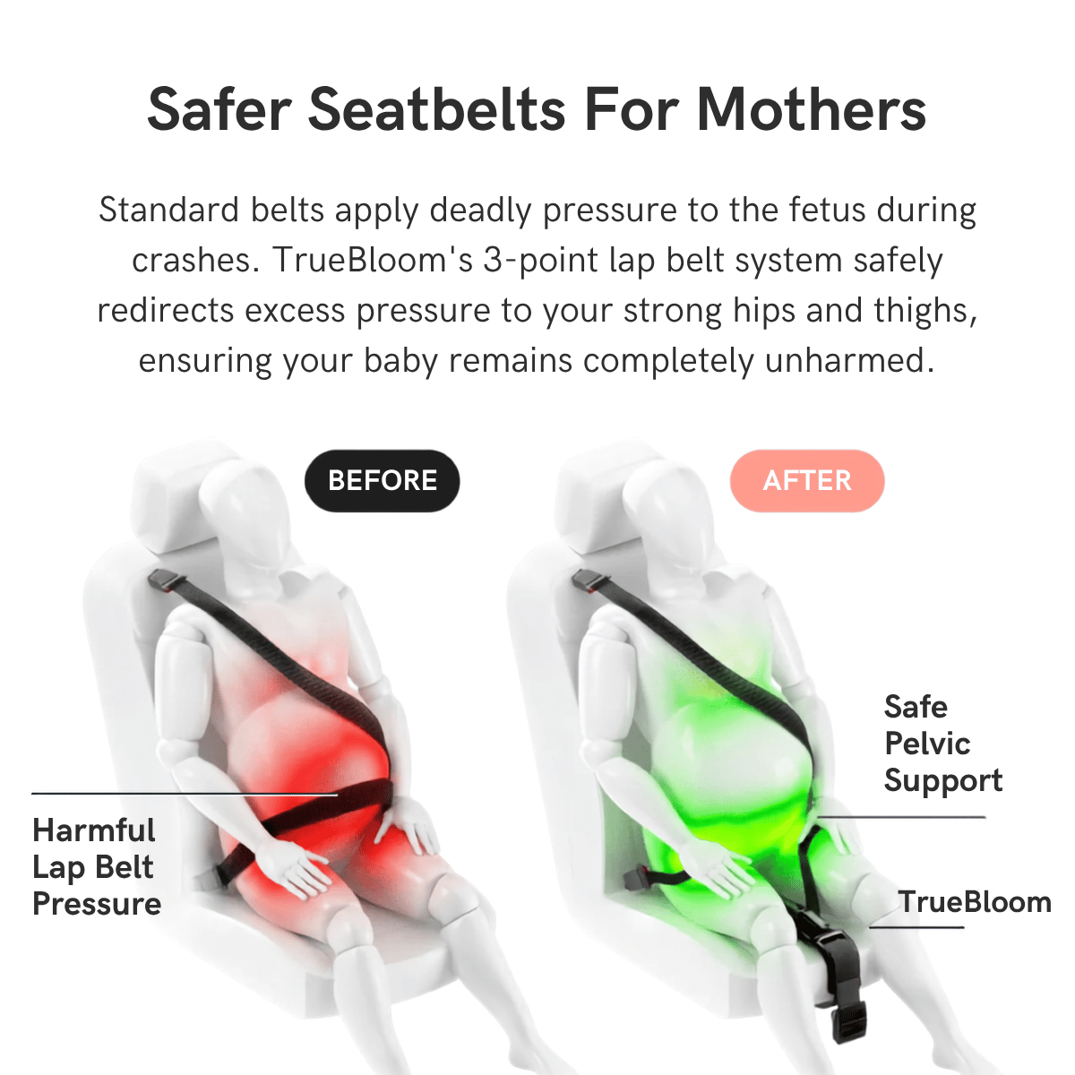 Pregnancy Safety Belt