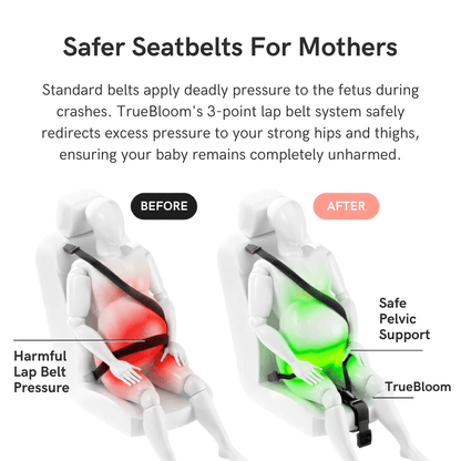 Pregnancy Safety Belt