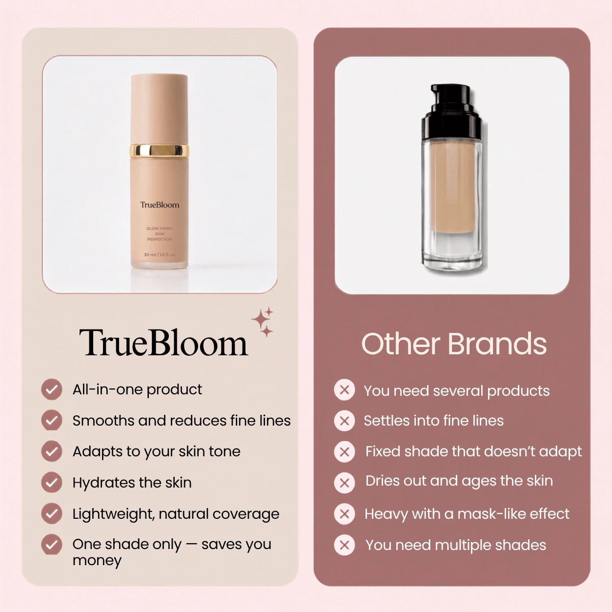 Color Changing 4 in 1 Foundation