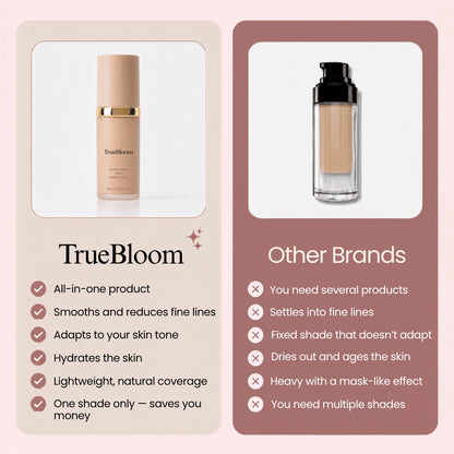 Color Changing 4 in 1 Foundation